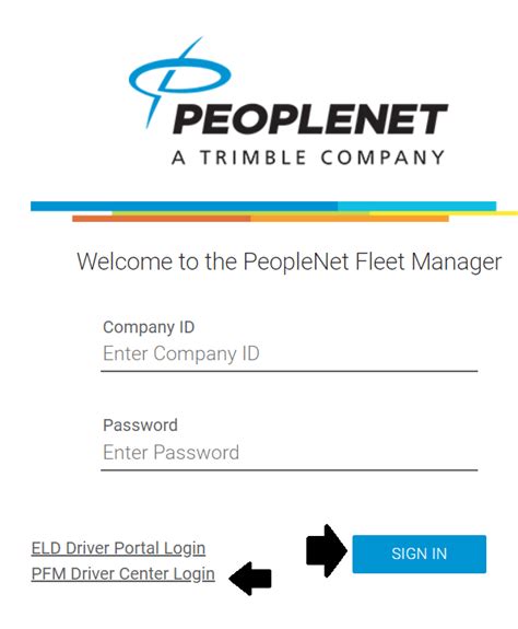 Enterprise Client Center <strong>Login</strong>. . Peoplenet fleet manager login